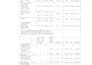 civil engineering quantity takeoff and cost estimation